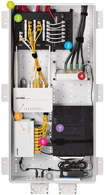 electric outlet inside structured media enclosure|structured media installation locations.